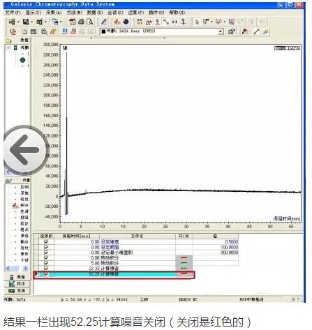 計(jì)算基線噪音第三步