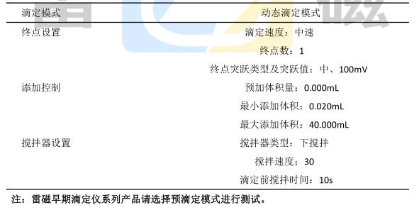 滴定儀設置條件